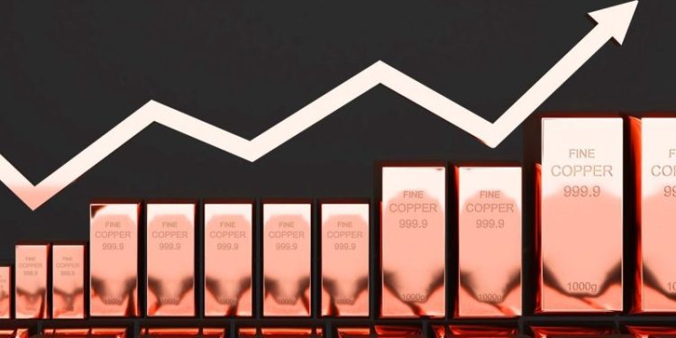 When Will Copper Go Up?